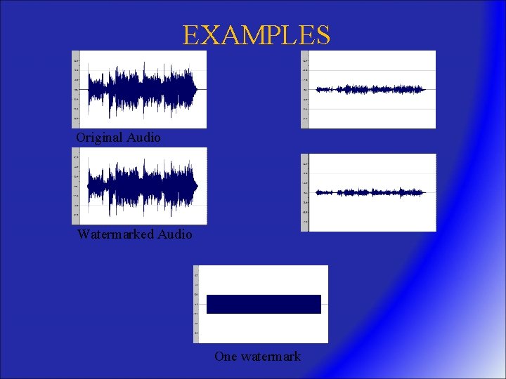 EXAMPLES Original Audio Watermarked Audio One watermark 