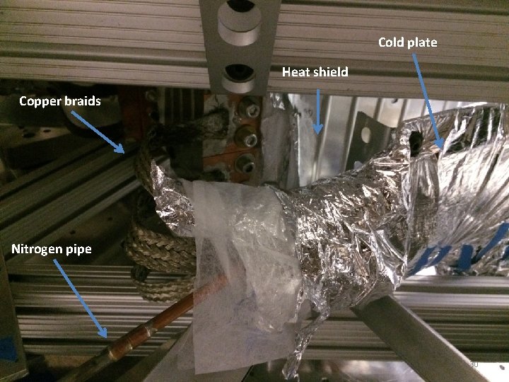 Cold plate Heat shield Copper braids Nitrogen pipe 30 