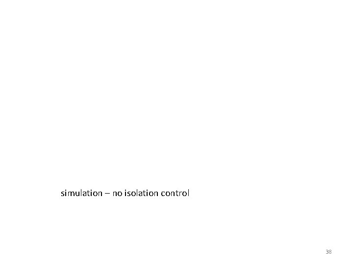 simulation – no isolation control 38 