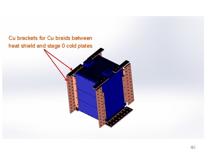 Cu brackets for Cu braids between heat shield and stage 0 cold plates 46