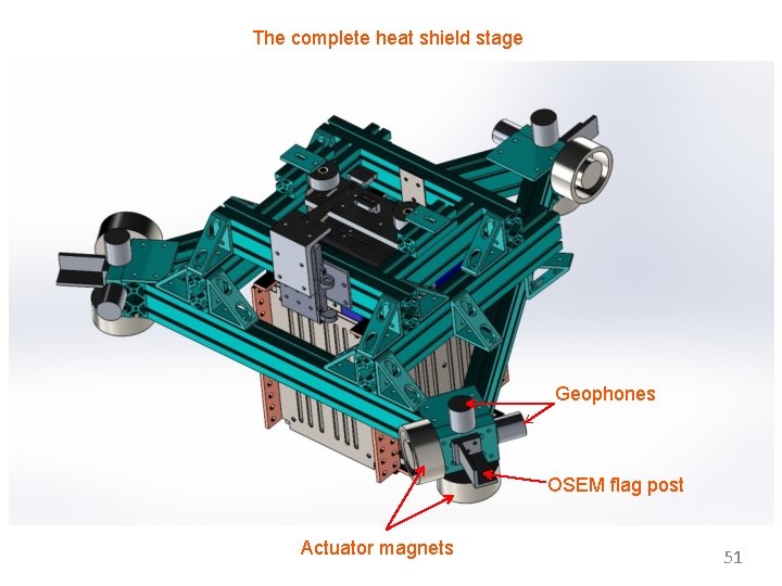The complete heat shield stage Geophones OSEM flag post Actuator magnets 51 