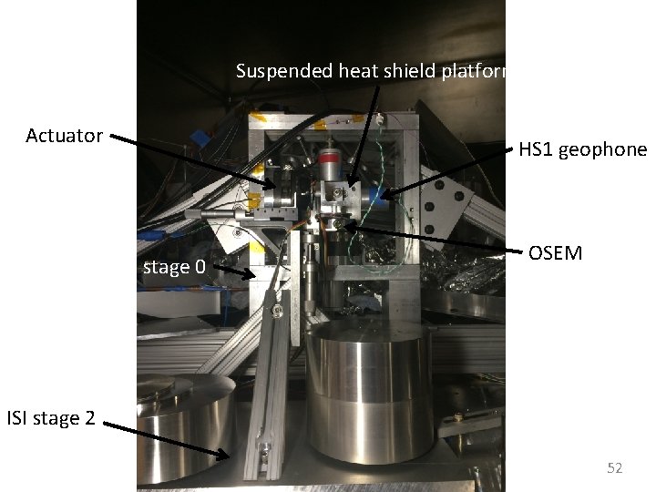 Suspended heat shield platform Actuator HS 1 geophone stage 0 OSEM ISI stage 2