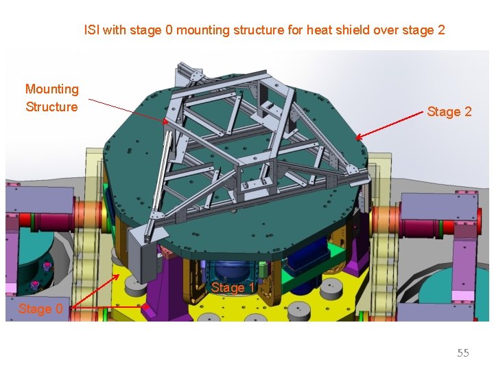 ISI with stage 0 mounting structure for heat shield over stage 2 Mounting Structure