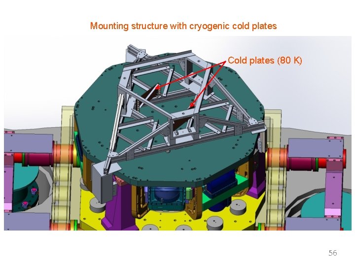 Mounting structure with cryogenic cold plates Cold plates (80 K) 56 