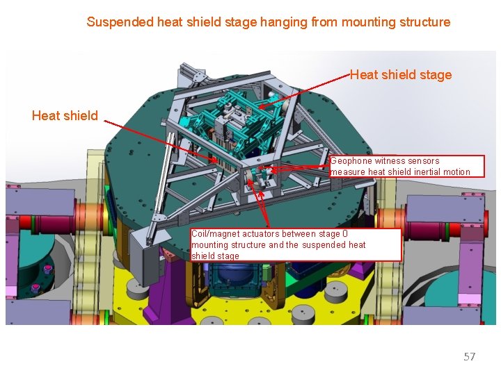 Suspended heat shield stage hanging from mounting structure Heat shield stage Heat shield Geophone