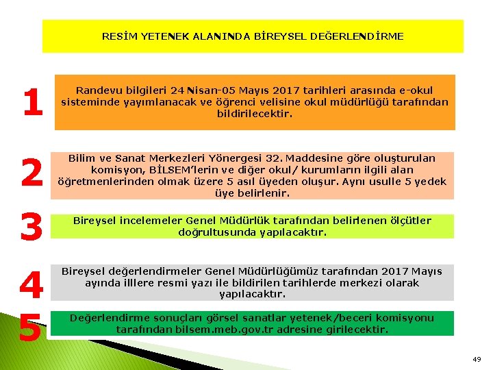 RESİM YETENEK ALANINDA BİREYSEL DEĞERLENDİRME 1 Randevu bilgileri 24 Nisan-05 Mayıs 2017 tarihleri arasında