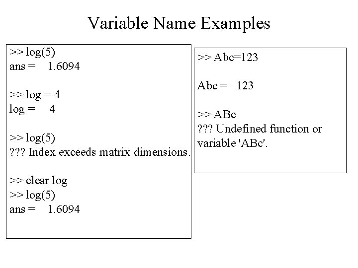 Variable Name Examples >> log(5) ans = 1. 6094 >> log = 4 >>