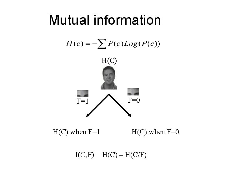 Mutual information H(C) F=1 H(C) when F=1 F=0 H(C) when F=0 I(C; F) = Mutual information H(C) F=1 H(C) when F=1 F=0 H(C) when F=0 I(C; F) =