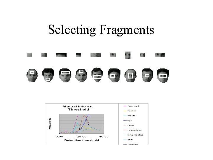 Selecting Fragments Selecting Fragments