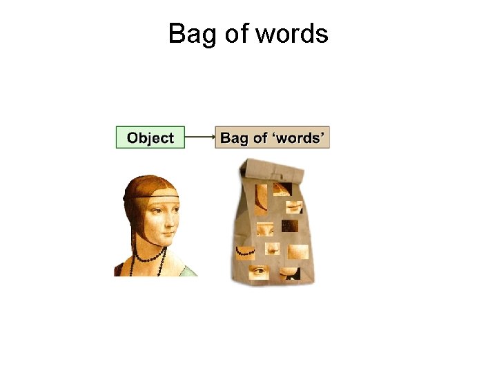 Bag of words Bag of words