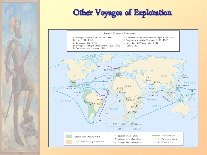 Other Voyages of Exploration 