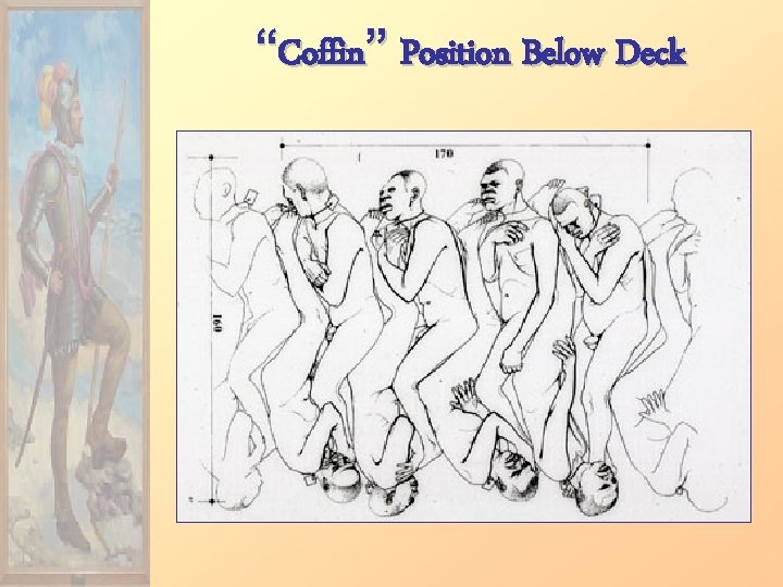 “Coffin” Position Below Deck 