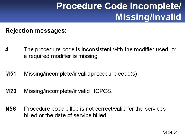 Procedure Code Incomplete/ Missing/Invalid Rejection messages: 4 The procedure code is inconsistent with the