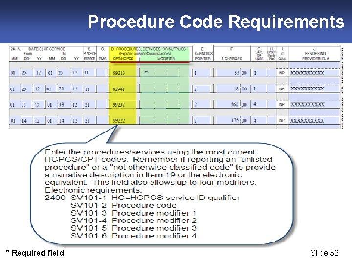 Procedure Code Requirements * Required field Slide 32 