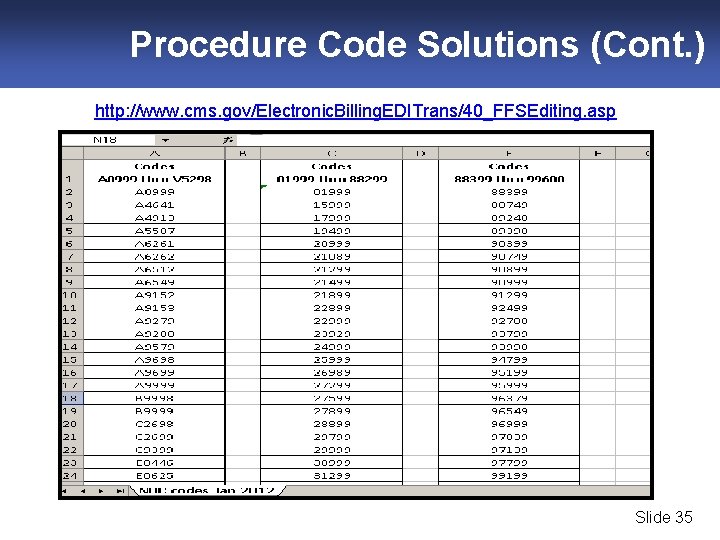 Procedure Code Solutions (Cont. ) http: //www. cms. gov/Electronic. Billing. EDITrans/40_FFSEditing. asp Slide 35