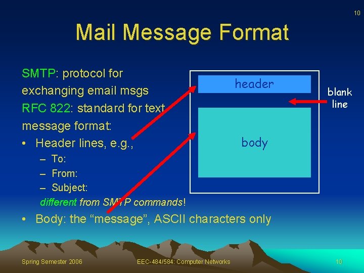 10 Mail Message Format SMTP: protocol for exchanging email msgs RFC 822: standard for