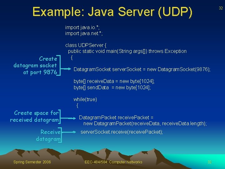 Example: Java Server (UDP) 32 import java. io. *; import java. net. *; Create