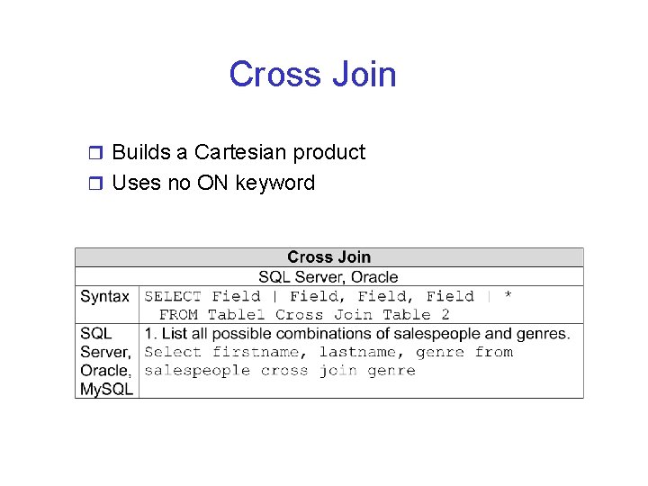 Cross Join r Builds a Cartesian product r Uses no ON keyword Cross Join r Builds a Cartesian product r Uses no ON keyword