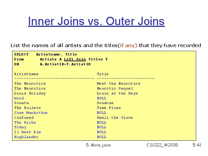 Inner Joins vs. Outer Joins List the names of all artists and the titles(if Inner Joins vs. Outer Joins List the names of all artists and the titles(if