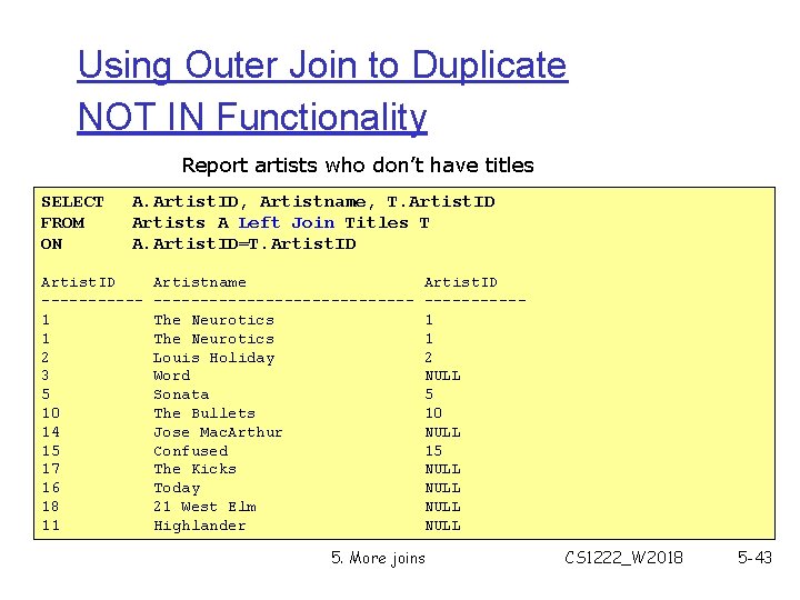 Using Outer Join to Duplicate NOT IN Functionality Report artists who don’t have titles Using Outer Join to Duplicate NOT IN Functionality Report artists who don’t have titles