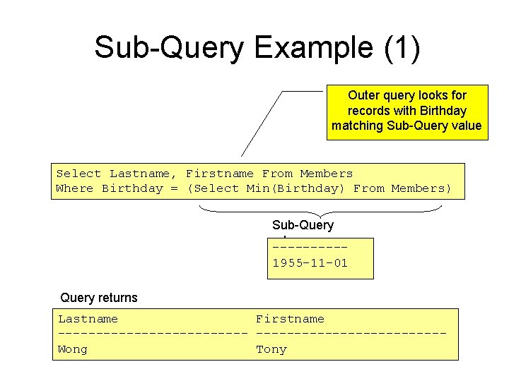 Sub-Query Example (1) Outer query looks for records with Birthday matching Sub-Query value Select Sub-Query Example (1) Outer query looks for records with Birthday matching Sub-Query value Select