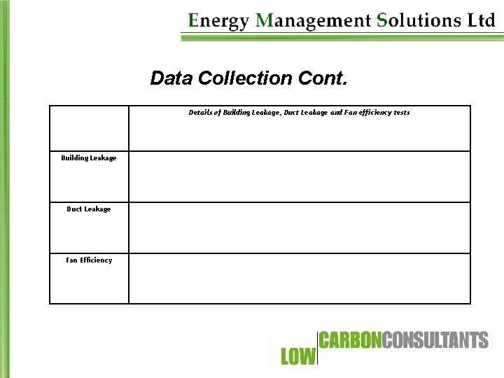 Data Collection Cont. Details of Building Leakage, Duct Leakage and Fan efficiency tests Building