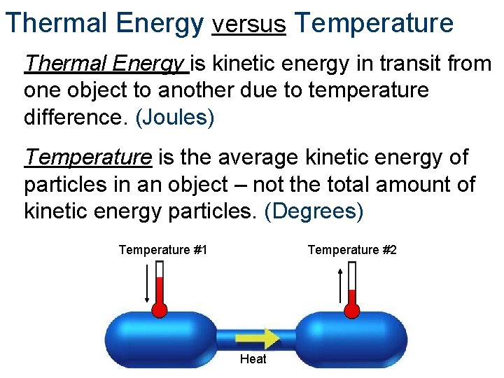 Thermal Energy versus Temperature Thermal Energy is kinetic energy in transit from one object