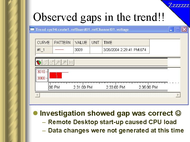 Zzzzzzz Observed gaps in the trend!! l Investigation showed gap was correct – Remote