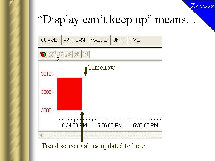 Zzzzzzz “Display can’t keep up” means… Timenow Trend screen values updated to here 