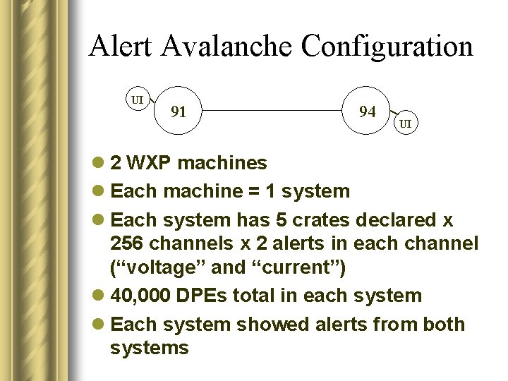 Alert Avalanche Configuration UI 91 94 UI l 2 WXP machines l Each machine