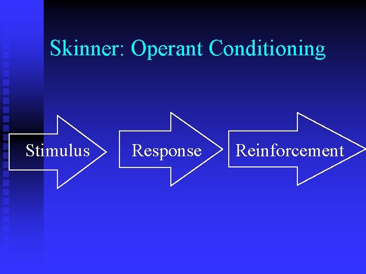 Skinner: Operant Conditioning Stimulus Response Reinforcement 