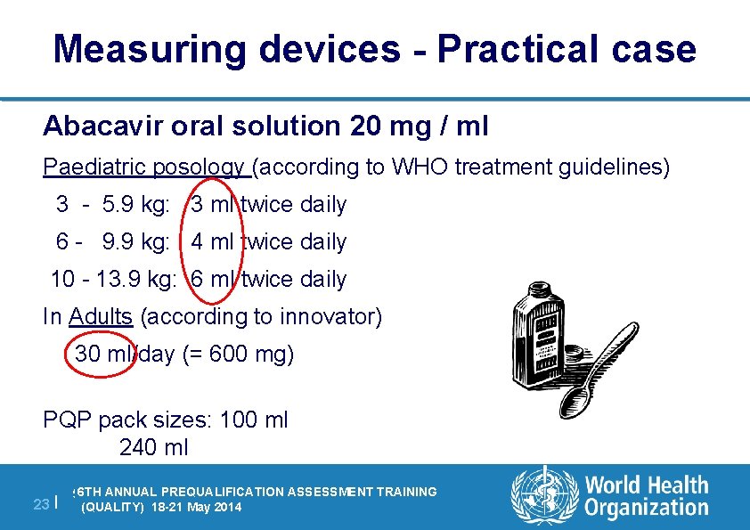 Measuring devices - Practical case Abacavir oral solution 20 mg / ml Paediatric posology