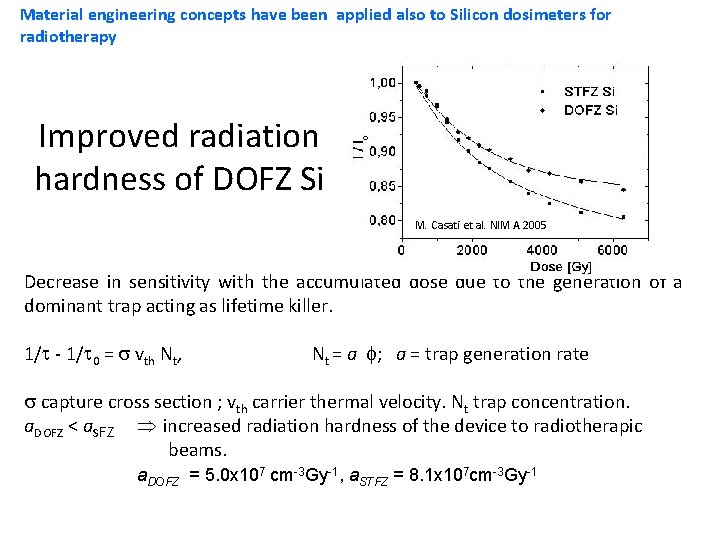 Material engineering concepts have been applied also to Silicon dosimeters for radiotherapy Improved radiation