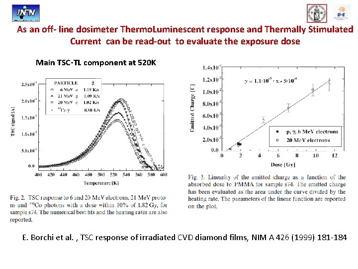 As an off- line dosimeter Thermo. Luminescent response and Thermally Stimulated Current can be