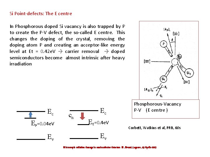 Si Point-defects: The E centre In Phosphorous doped Si vacancy is also trapped by