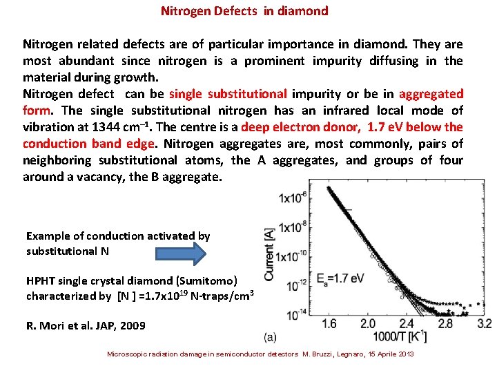 Nitrogen Defects in diamond Nitrogen related defects are of particular importance in diamond. They