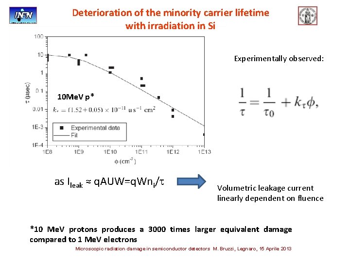 Deterioration of the minority carrier lifetime with irradiation in Si Experimentally observed: 10 Me.