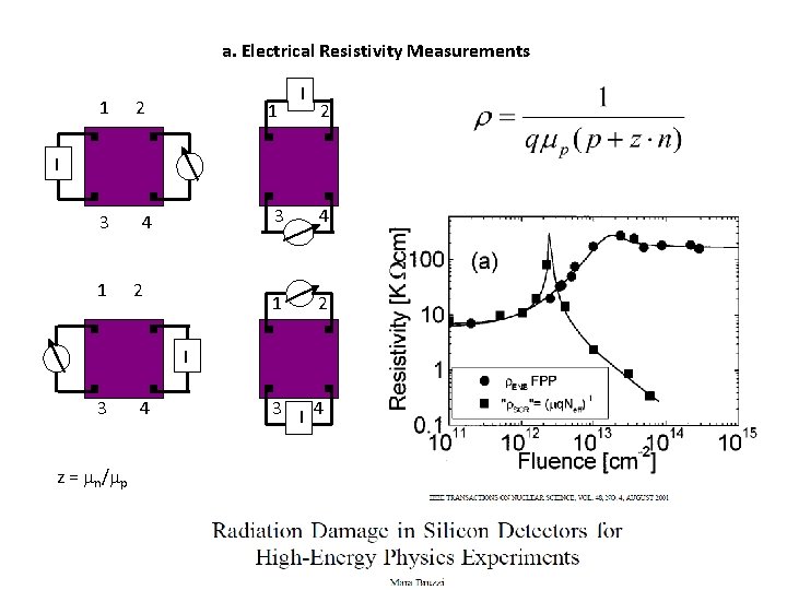 a. Electrical Resistivity Measurements 2 1 I 1 2 I 3 1 4 2