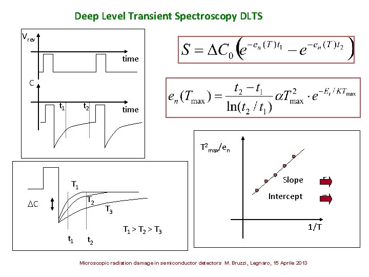Deep Level Transient Spectroscopy DLTS Vrev time C t 1 t 2 time T