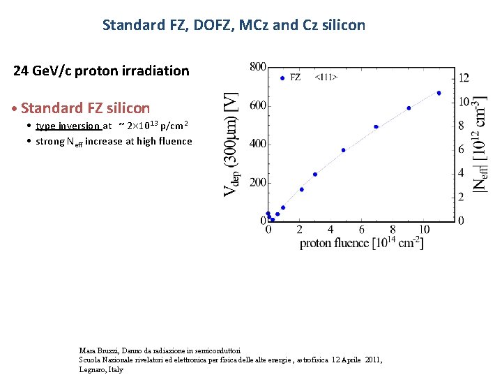 Standard FZ, DOFZ, MCz and Cz silicon 24 Ge. V/c proton irradiation Standard FZ