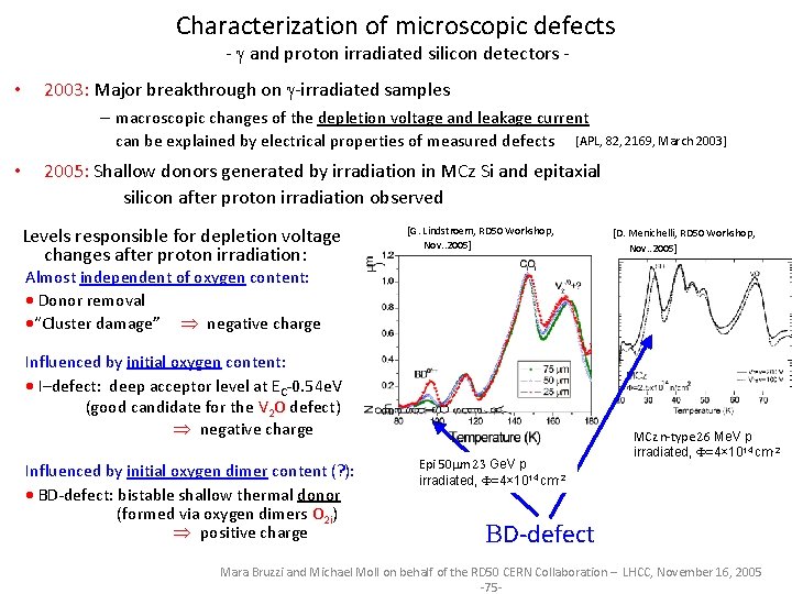 Characterization of microscopic defects - and proton irradiated silicon detectors - • 2003: Major