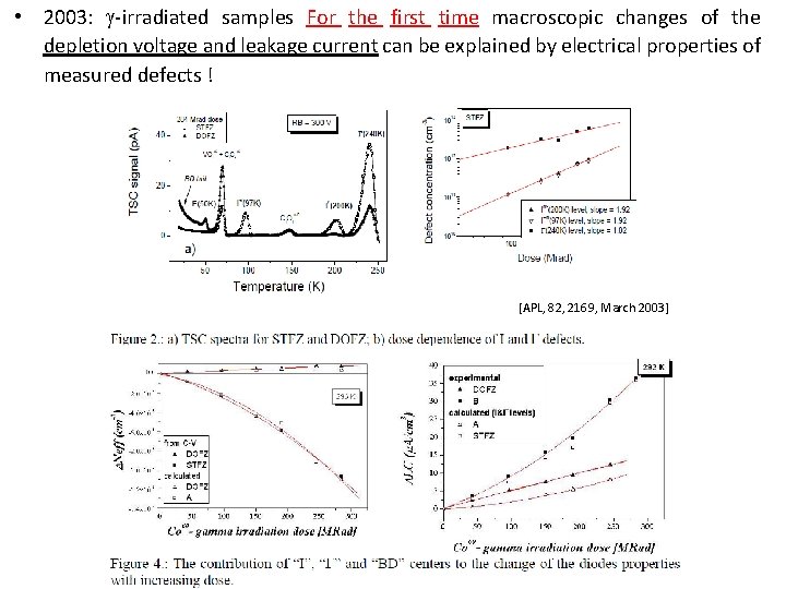  • 2003: -irradiated samples For the first time macroscopic changes of the depletion