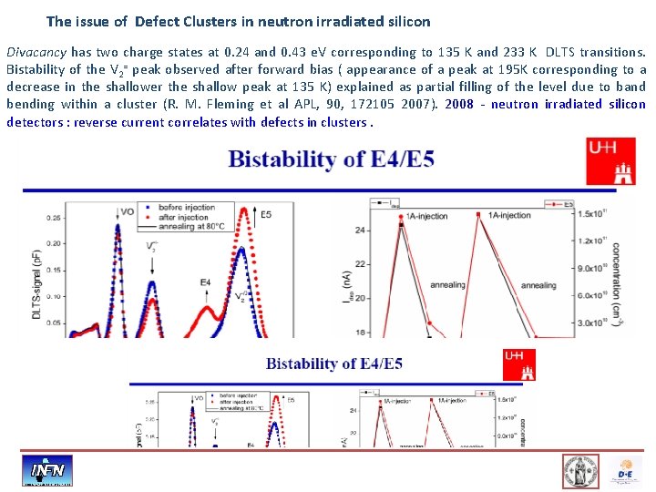 The issue of Defect Clusters in neutron irradiated silicon Divacancy has two charge states
