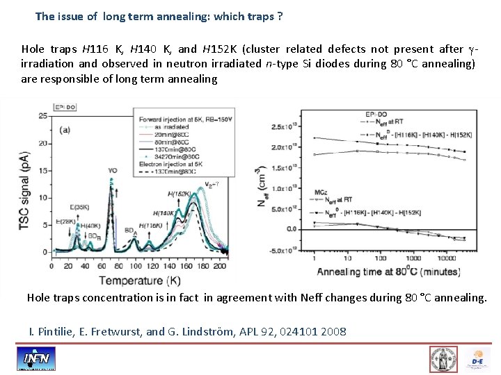The issue of long term annealing: which traps ? Hole traps H 116 K,