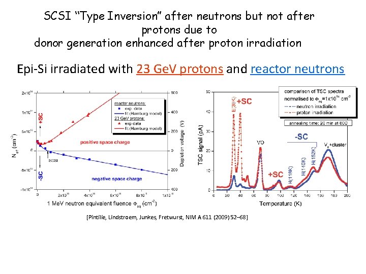 SCSI “Type Inversion” after neutrons but not after protons due to donor generation enhanced