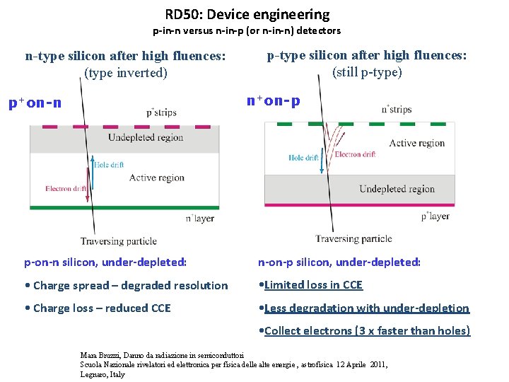 RD 50: Device engineering p-in-n versus n-in-p (or n-in-n) detectors n-type silicon after high