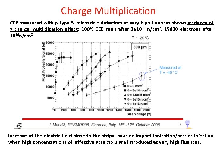 Charge Multiplication CCE measured with p-type Si microstrip detectors at very high fluences shows