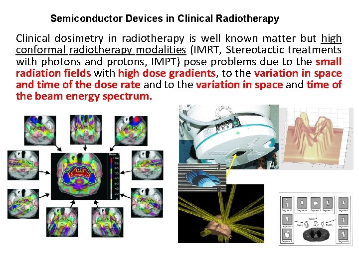 Semiconductor Devices in Clinical Radiotherapy Clinical dosimetry in radiotherapy is well known matter but
