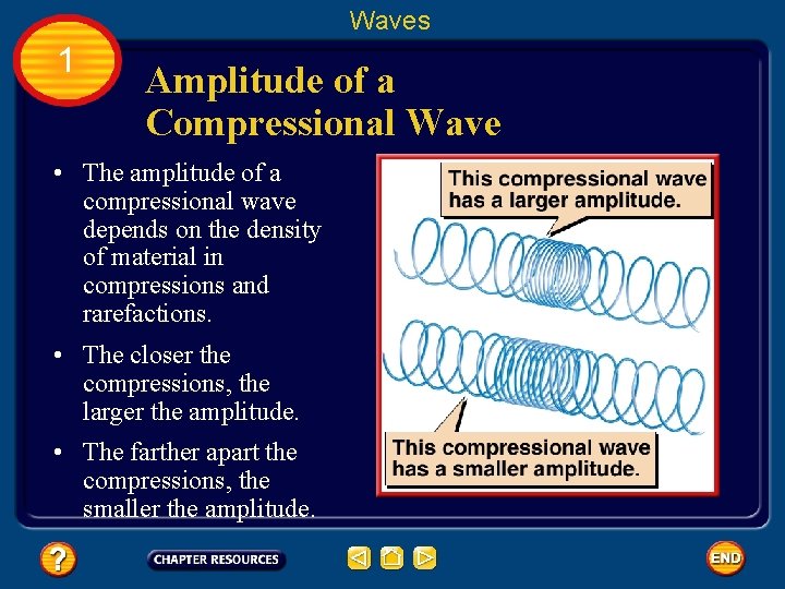 Waves 1 Amplitude of a Compressional Wave • The amplitude of a compressional wave