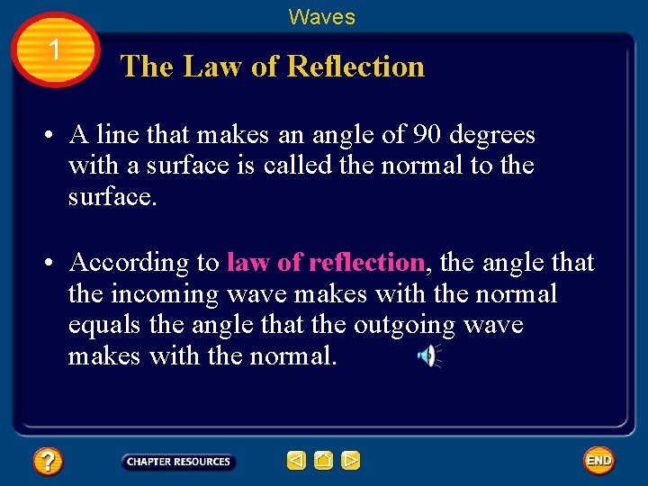 Waves 1 The Law of Reflection • A line that makes an angle of